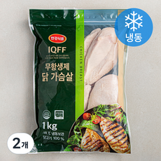 한강식품 IQFF 무항생제 인증 닭가슴살 (냉동), 1kg, 2개